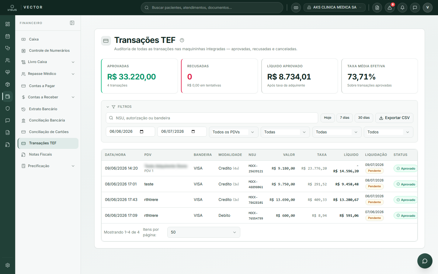 Tela de Transações TEF com KPIs e lista de transações